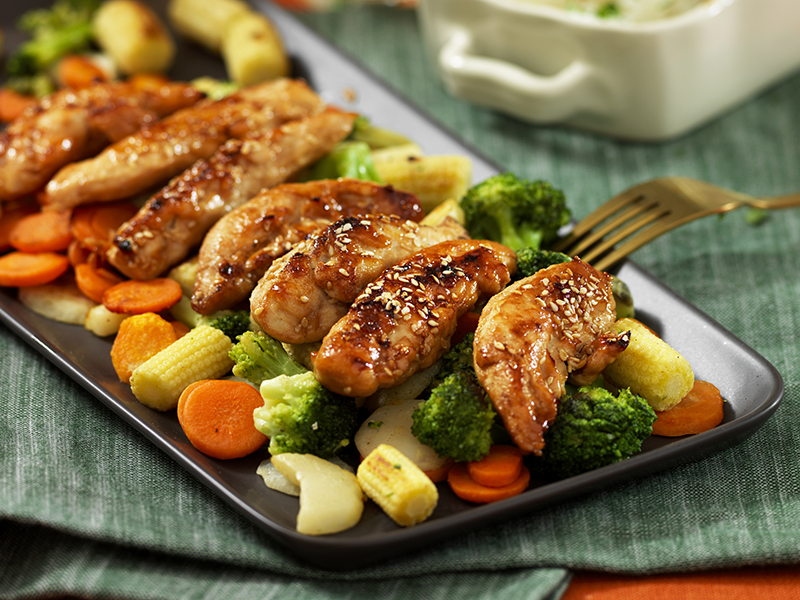 kyckling teriyaki recept kyckling teriyaki recept
